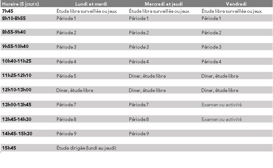 Plage Horaire Secondaire